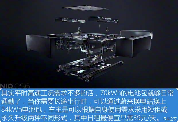 蔚來 蔚來ES6 2019款 510KM 首發(fā)紀念版