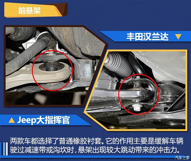 廣汽菲克Jeep 大指揮官 2018款  2.0T 四驅(qū)御享版