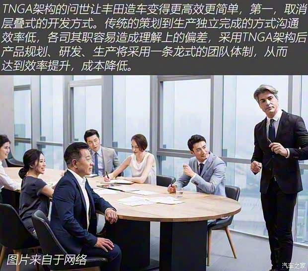 一汽豐田 RAV4榮放 2020款  雙擎  2.5L CVT四驅(qū)旗艦版