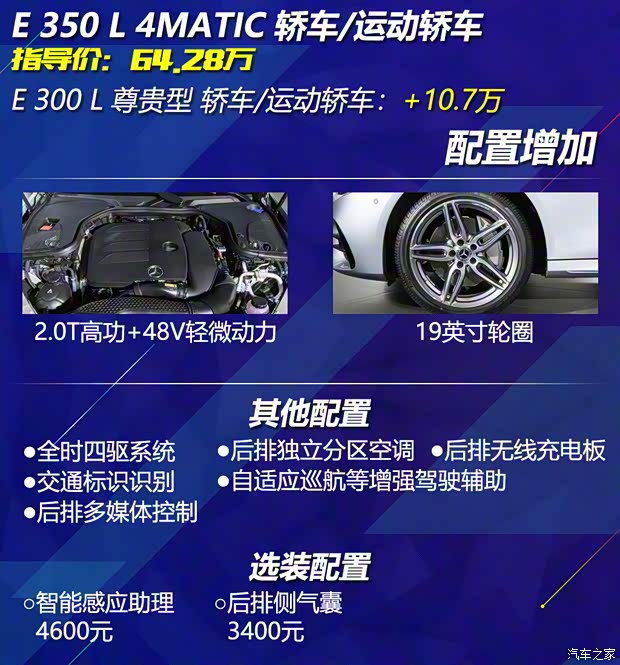 北京奔馳 奔馳E級 2021款 E 300 L 時尚型 北京奔馳 奔馳E級 2021款 E 300 L 時尚型