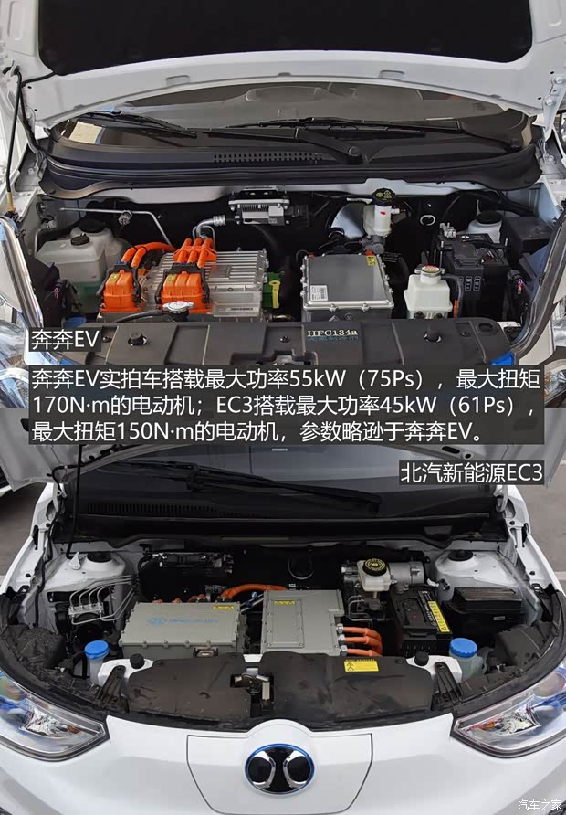 长安汽车 奔奔EV 2019款 EV360 标准型 长安汽车 奔奔EV 2019款 EV360 标准型