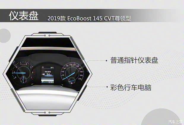 江鈴福特 領(lǐng)界 2019款 EcoBoost 145 CVT尊領(lǐng)型 國(guó)VI