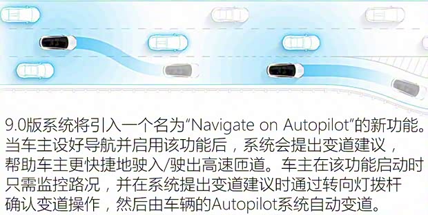特斯拉 Model 3 2018款 基本型