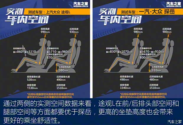 一汽-大众 探岳 2022款 330TSI 两驱豪华智联版Plus 一汽-大众 探岳 2022款 330TSI 两驱豪华智联版Plus