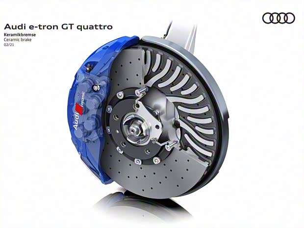 奥迪(进口) 奥迪e-tron GT 2021款 基本型