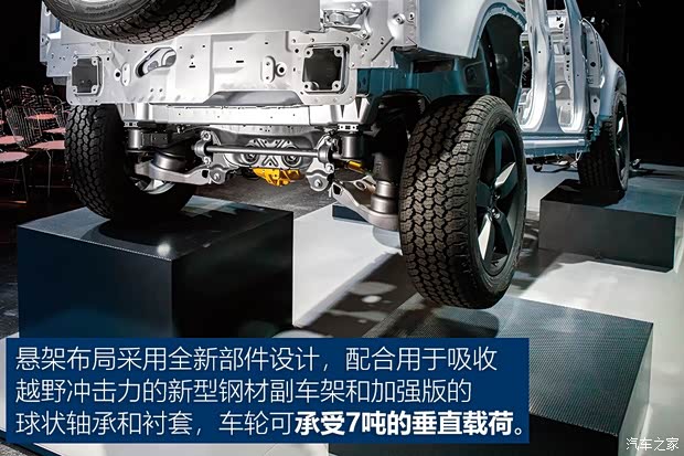 路虎(进口) 卫士 2020款 110 首发限量版