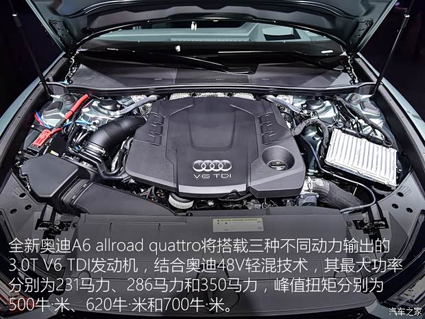 奧迪(進口) 奧迪A6(進口) 2019款 allroad quattro 奧迪(進口) 奧迪A6(進口) 2019款 allroad quattro