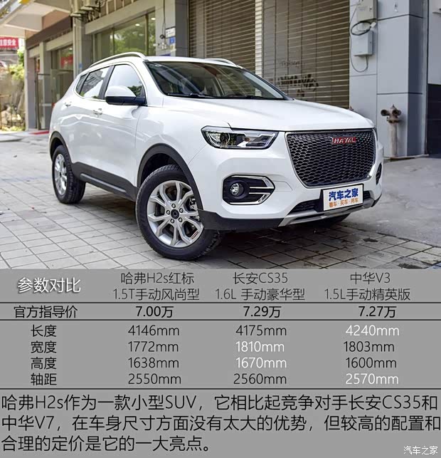 長城汽車 哈弗H2s 2018款 藍標 1.5T 手動風(fēng)尚型