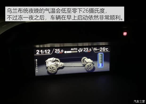 斯巴鲁 森林人 2019款 2.0i 智擎旗舰版EyeSight