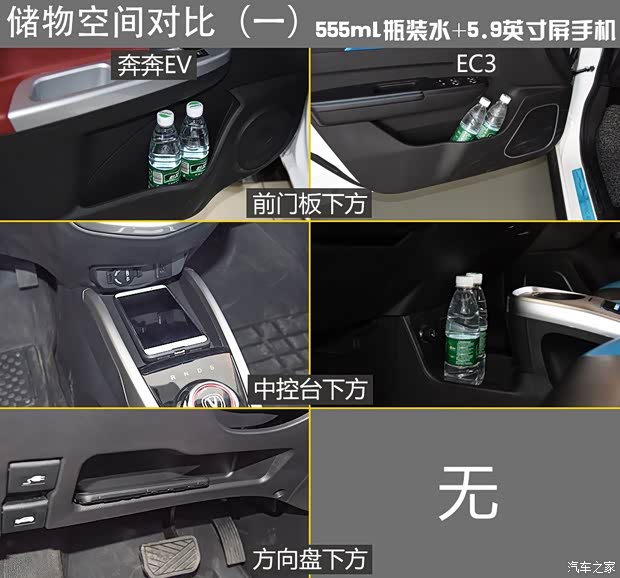 长安汽车 奔奔EV 2019款 EV360 标准型 长安汽车 奔奔EV 2019款 EV360 标准型