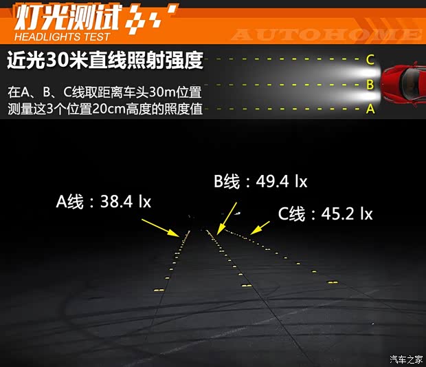 吉利汽車 星越 2020款 350T 馭星者AWD