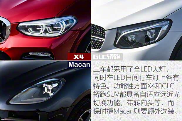 保时捷 Macan 2018款 Macan 2.0T 保时捷 Macan 2018款 Macan 2.0T