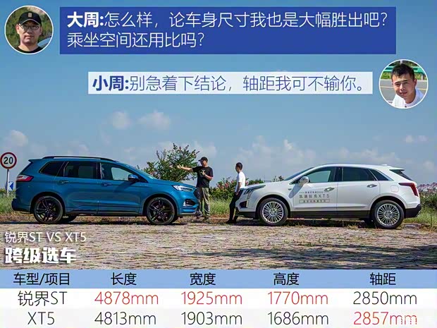 長(zhǎng)安福特 銳界 2019款 EcoBoost 330 V6四驅(qū)ST 7座 國VI