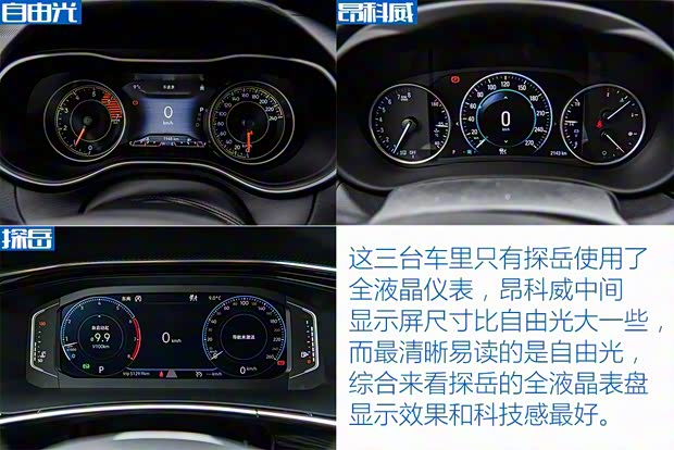 廣汽菲克Jeep 自由光 2019款 2.0T 四驅全能版 廣汽菲克Jeep 自由光 2019款 2.0T 四驅全能版