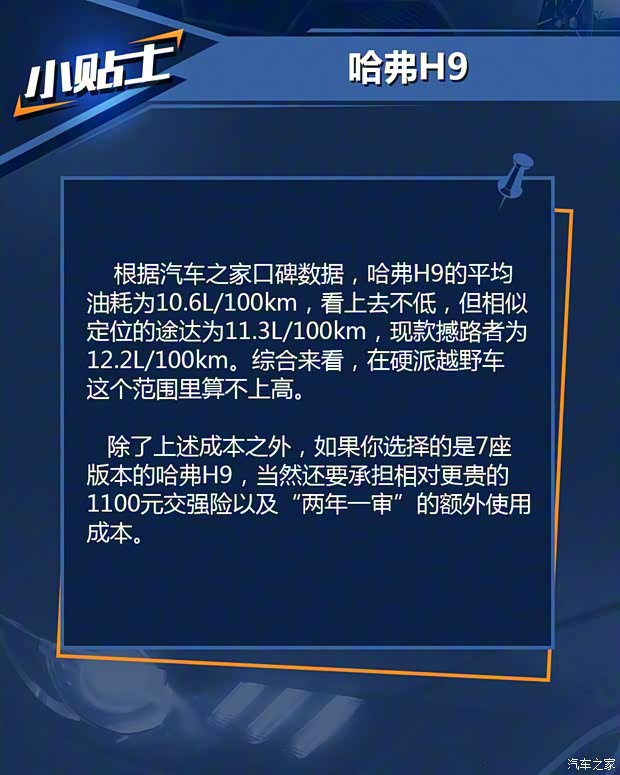 長城汽車 哈弗H9 2020款 2.0T 汽油四驅(qū)智享型 5座