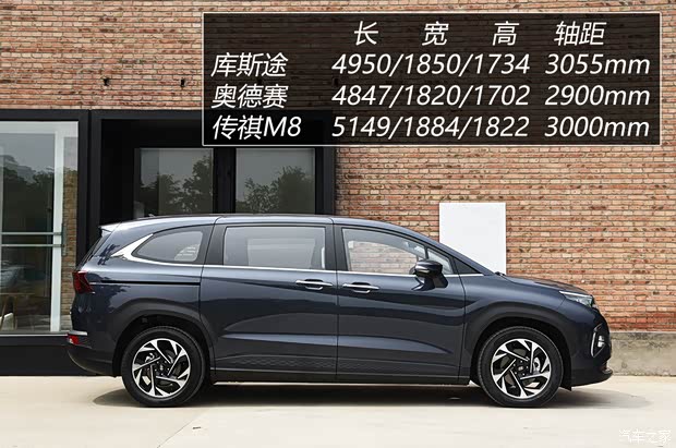 北京现代 库斯途 2021款 基本型