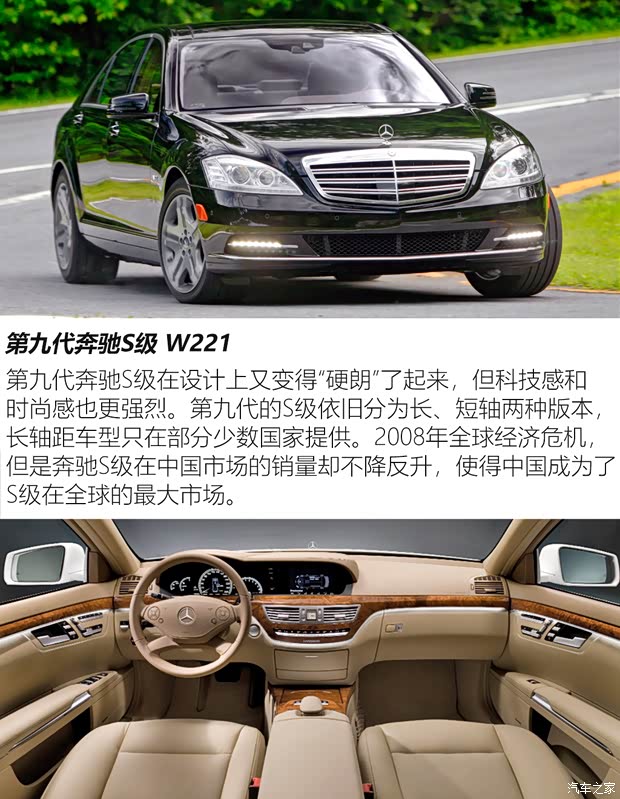 奔驰(进口) 奔驰S级 2021款 基本型