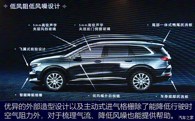 上汽通用别克 昂科旗 2020款 28T 四驱Avenir艾维亚 上汽通用别克 昂科旗 2020款 28T 四驱Avenir艾维亚