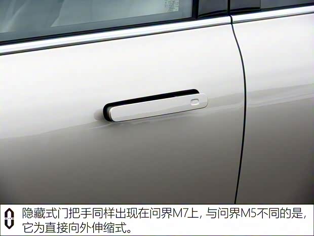 賽力斯汽車 問(wèn)界M7 2022款 1.5T 四驅(qū)增程版