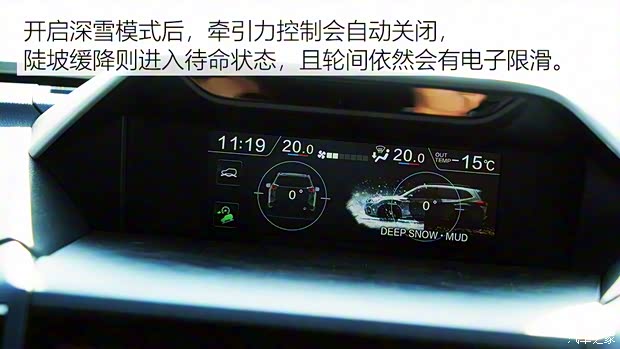 斯巴鲁 森林人 2019款 2.0i 智擎旗舰版EyeSight 斯巴鲁 森林人 2019款 2.0i 智擎旗舰版EyeSight