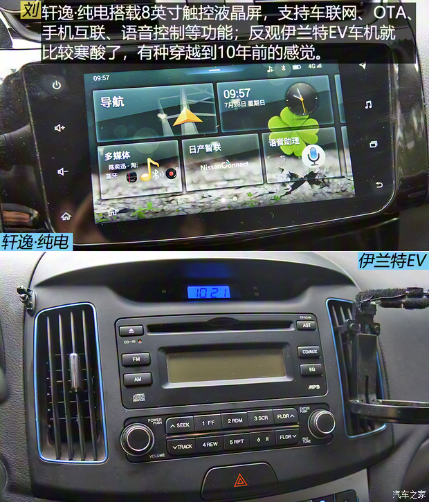 東風(fēng)日產(chǎn) 軒逸·純電 2018款 智尊版 東風(fēng)日產(chǎn) 軒逸·純電 2018款 智尊版