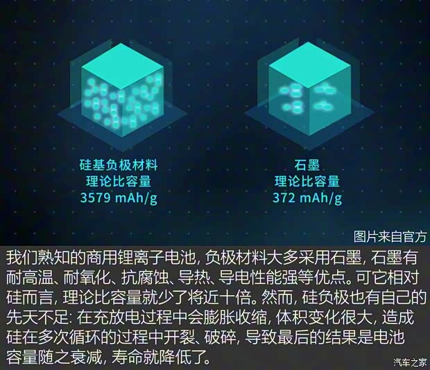 廣汽埃安 AION LX 2022款 PLUS 基本型 廣汽埃安 AION LX 2022款 PLUS 基本型