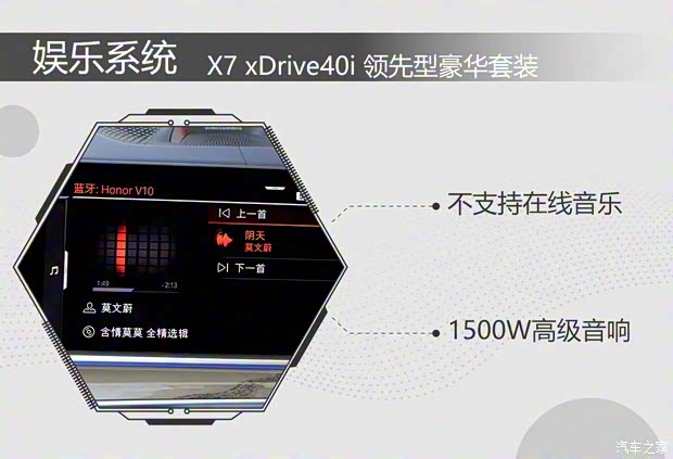 寶馬(進口) 寶馬X7 2019款 xDrive40i 領先型豪華套裝 寶馬(進口) 寶馬X7 2019款 xDrive40i 領先型豪華套裝