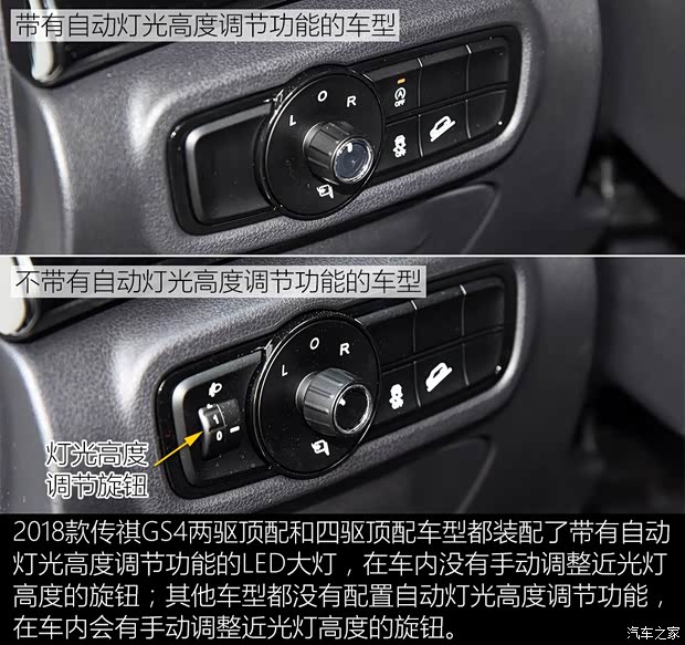 廣汽乘用車 傳祺GS4 2018款 235T 自動(dòng)兩驅(qū)至尊版