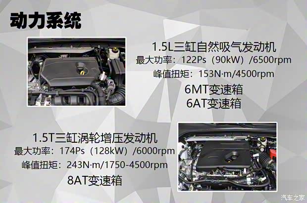 長(zhǎng)安福特 ?？怂?2021款 三廂 1.5L 手動(dòng)鋒躍型