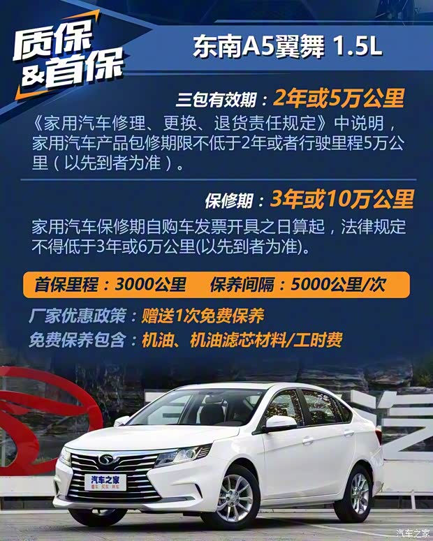東南汽車 東南A5翼舞 2019款 1.5L 手動豪華版