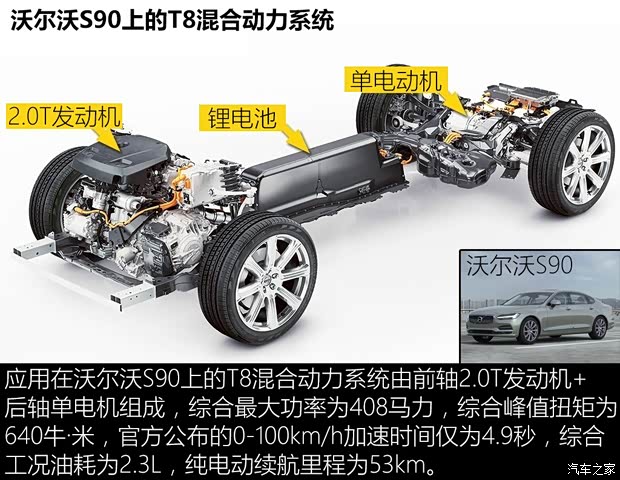 Polestar Polestar 1 2018款 基本型