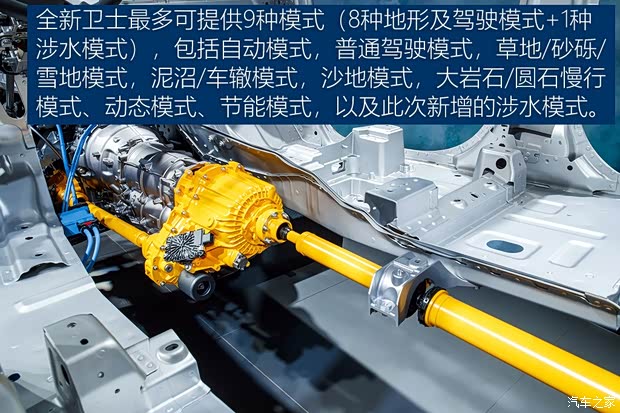 路虎(进口) 卫士 2020款 110 首发限量版