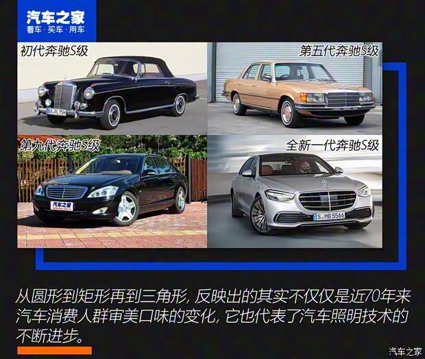 奔馳(進(jìn)口) 奔馳S級(jí) 2021款 S 500 L