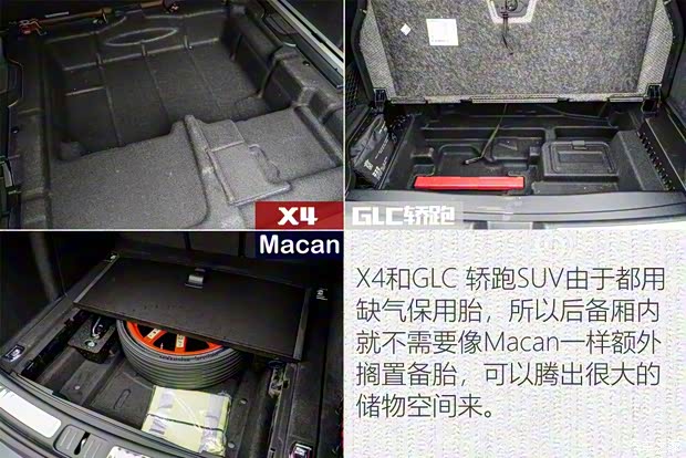 保时捷 Macan 2018款 Macan 2.0T 保时捷 Macan 2018款 Macan 2.0T
