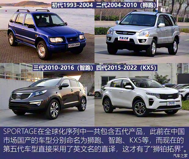 起亞 獅鉑拓界 2022款 2.0T 四驅(qū)基本型 起亞 獅鉑拓界 2022款 2.0T 四驅(qū)基本型