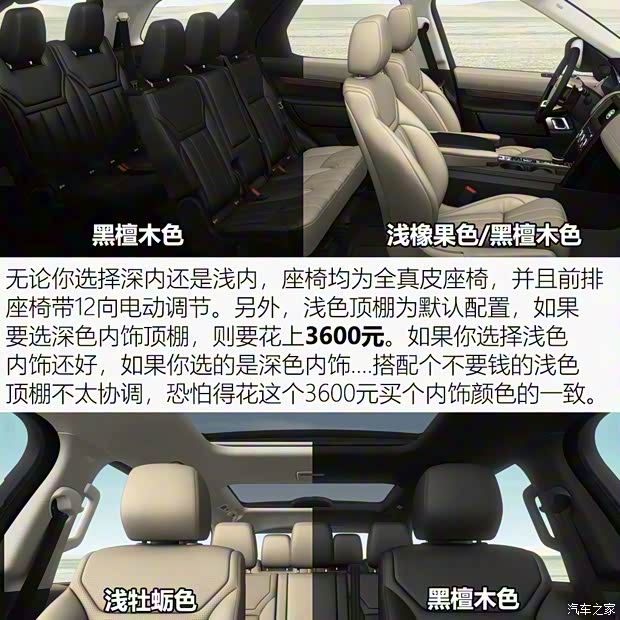 路虎(进口) 发现 2018款 2.0T SE