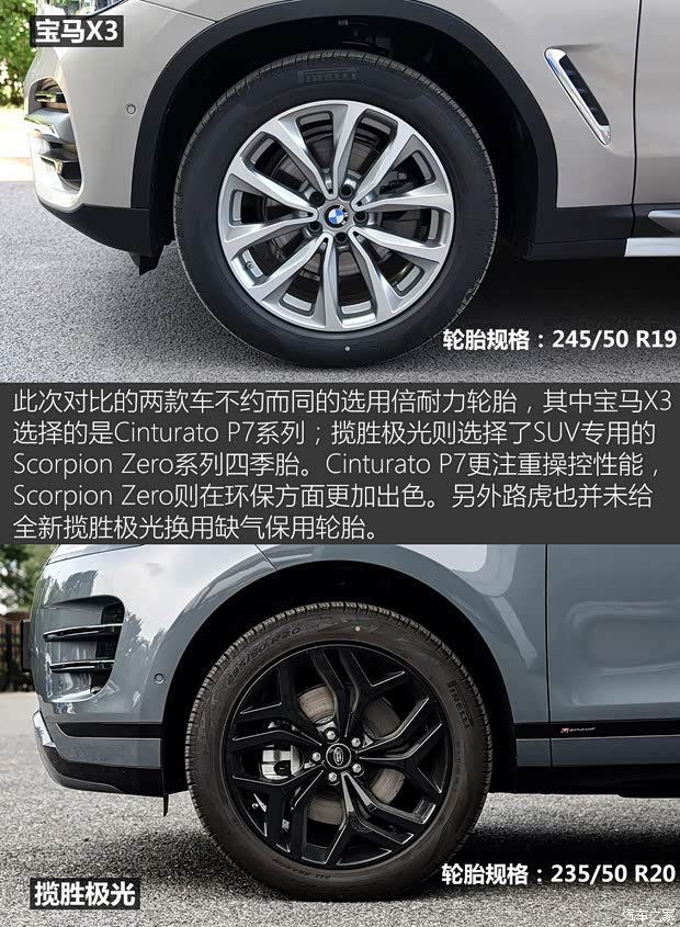 奇瑞捷豹路虎 攬勝極光 2020款 249PS R-DYNAMIC S 首發(fā)運(yùn)動(dòng)定制版