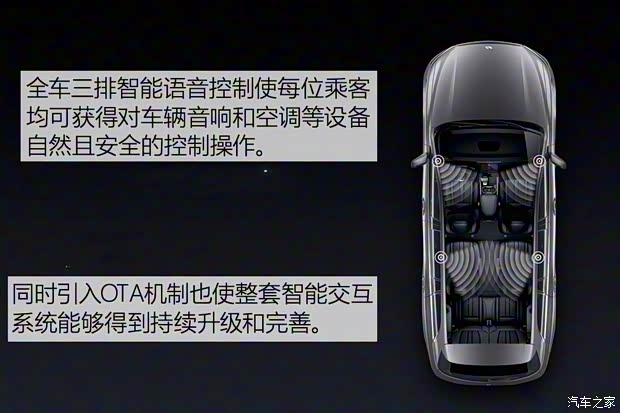 车和家 理想智造ONE 2019款 基本型 车和家 理想智造ONE 2019款 基本型