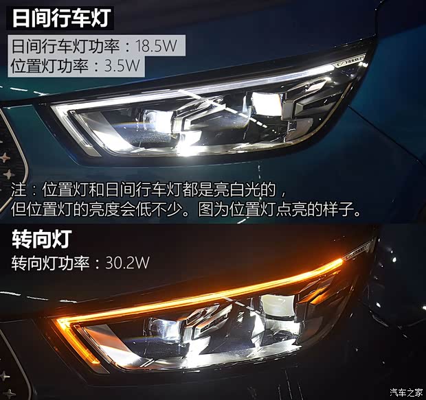 长安汽车 欧尚COS1°(科赛) 2018款 1.5T 智