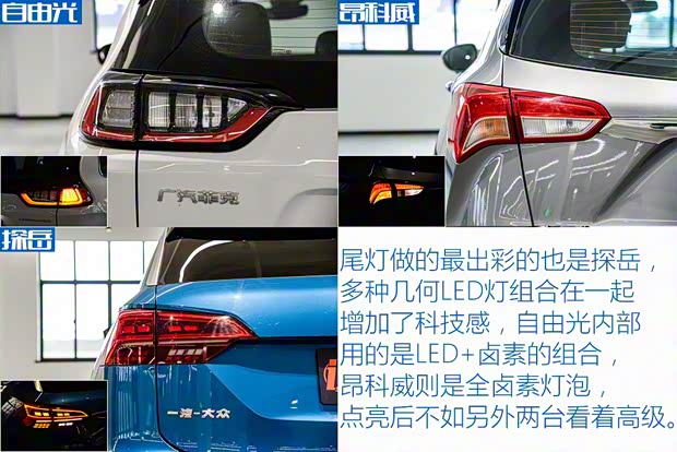 廣汽菲克Jeep 自由光 2019款 2.0T 四驅(qū)全能版