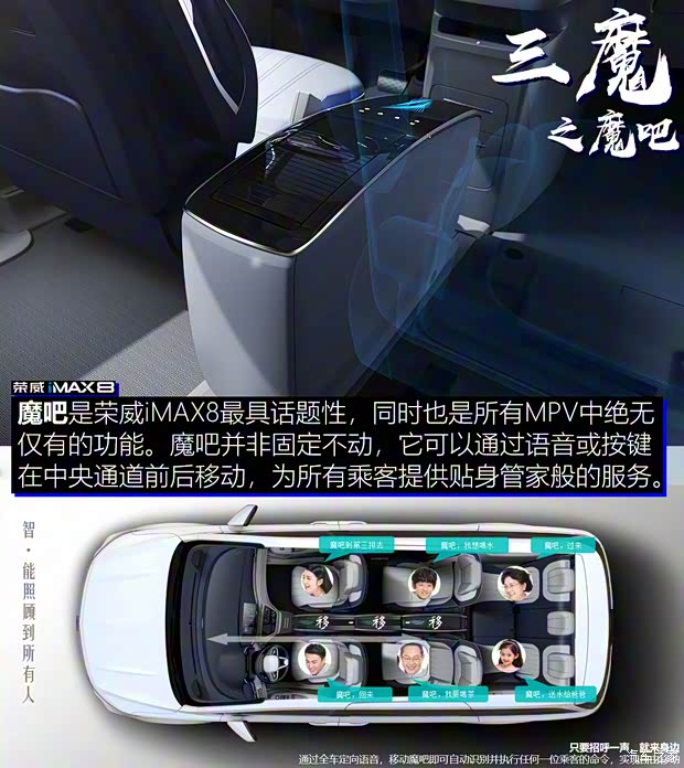 上汽集团 荣威iMAX8 2021款 400TGI 新赢家至尊版 上汽集团 荣威iMAX8 2021款 400TGI 新赢家至尊版