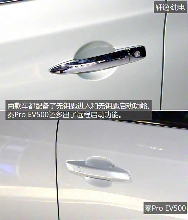 東風(fēng)日產(chǎn) 軒逸·純電 2018款 智尊版