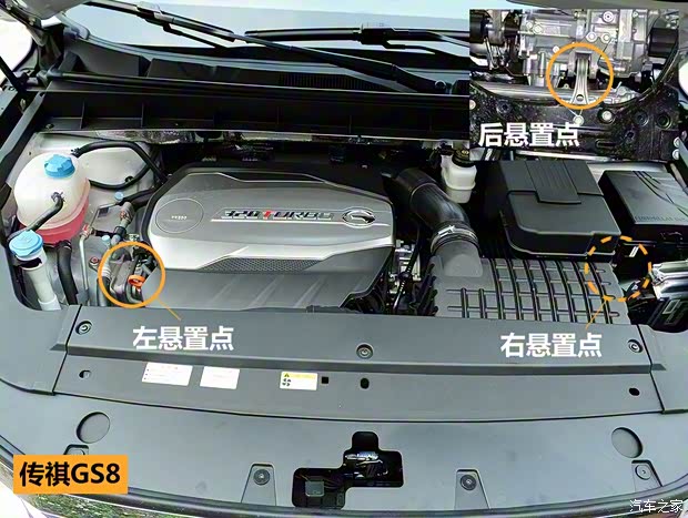 广汽乘用车 传祺GS8 2017款 320T 四驱豪华智联版（七座）