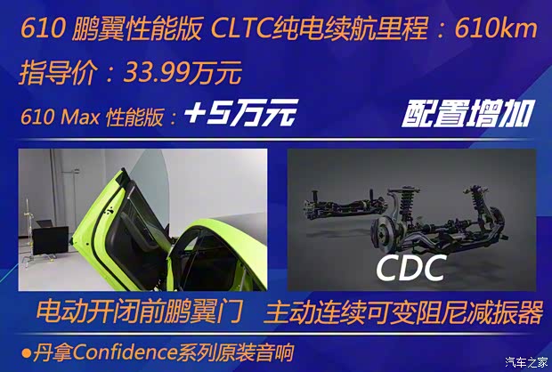 小鵬汽車 小鵬P7 2023款 P7i 702 Pro