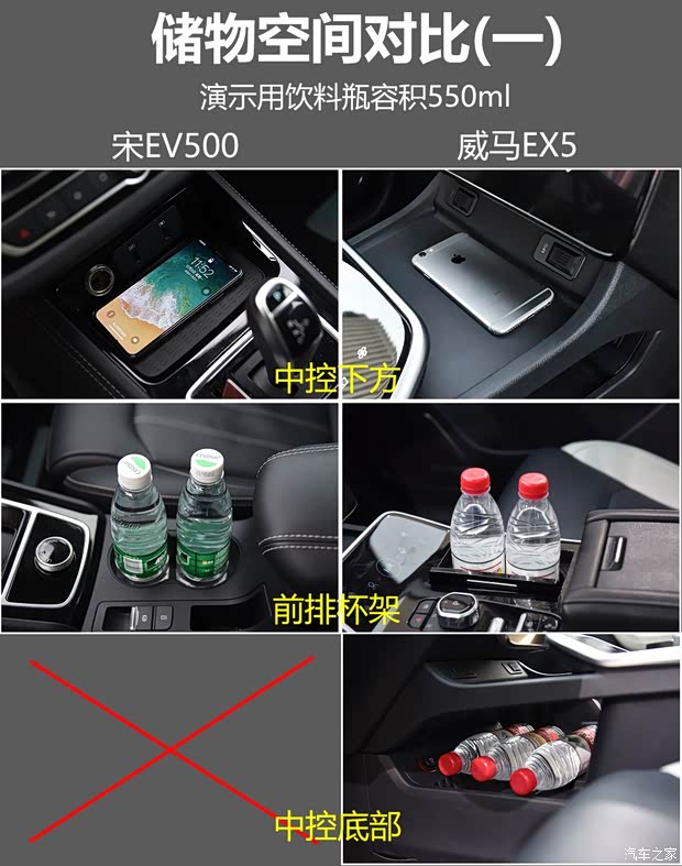 比亚迪 宋新能源 2019款 宋EV500 智联领尚型