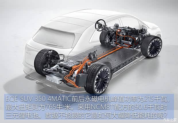 梅赛德斯-EQ 奔驰EQE SUV(进口) 2023款 350 4MATIC AMG Line 中国香港版