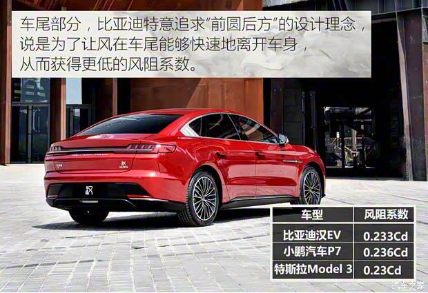 比亞迪 漢 2020款 EV 基本型