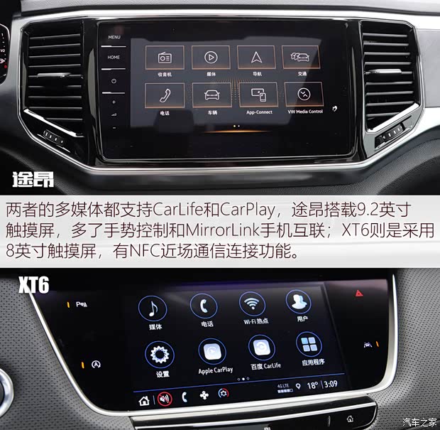 上汽大众 途昂 2020款 改款 380TSI 四驱旗舰版