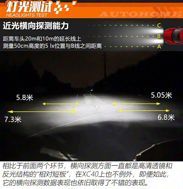 沃尔沃亚太 沃尔沃XC40 2020款 T5 四驱智雅运动版