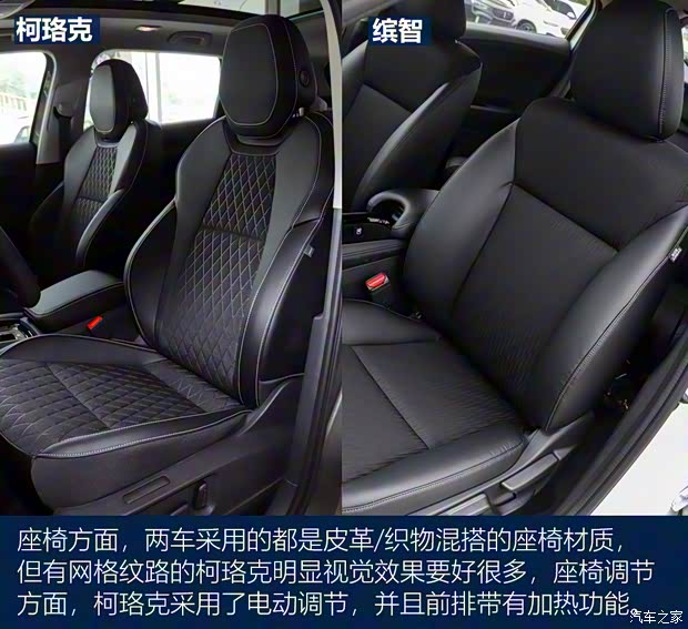 上汽斯柯达 柯珞克 2020款 TSI280 智行豪华版 国VI 上汽斯柯达 柯珞克 2020款 TSI280 智行豪华版 国VI